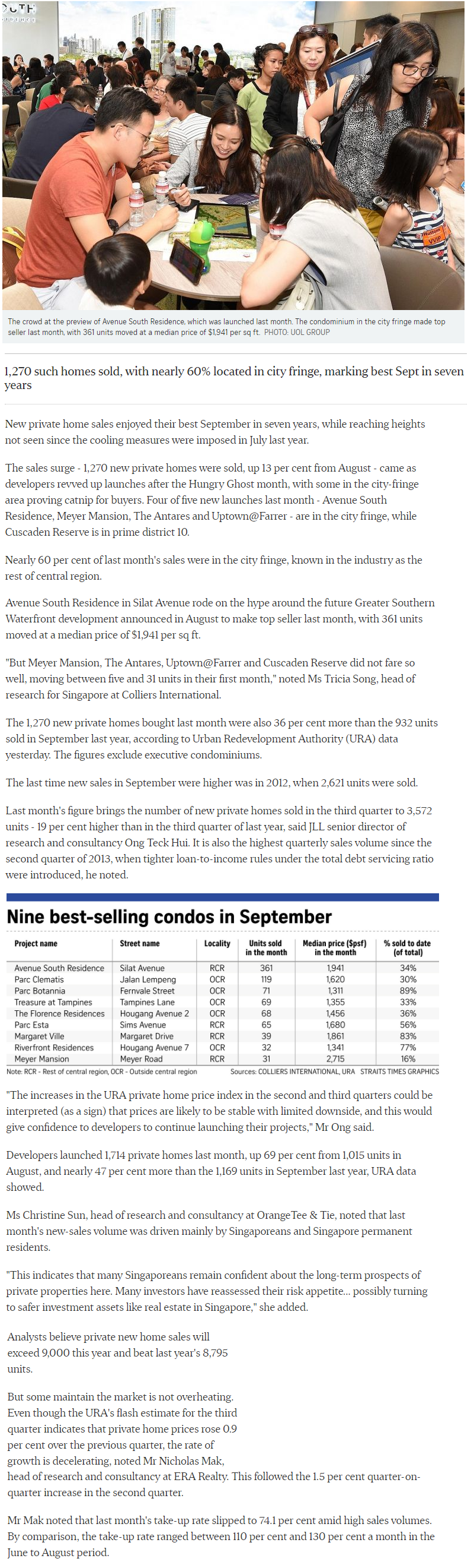 The M - New private Home Sales Hit A Hight In September